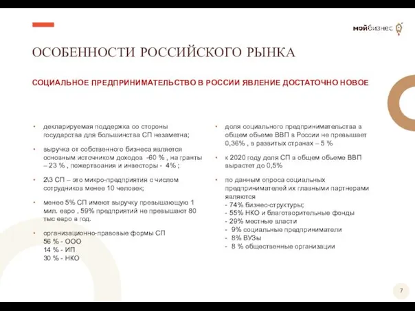 ОСОБЕННОСТИ РОССИЙСКОГО РЫНКА СОЦИАЛЬНОЕ ПРЕДПРИНИМАТЕЛЬСТВО В РОССИИ ЯВЛЕНИЕ ДОСТАТОЧНО НОВОЕ