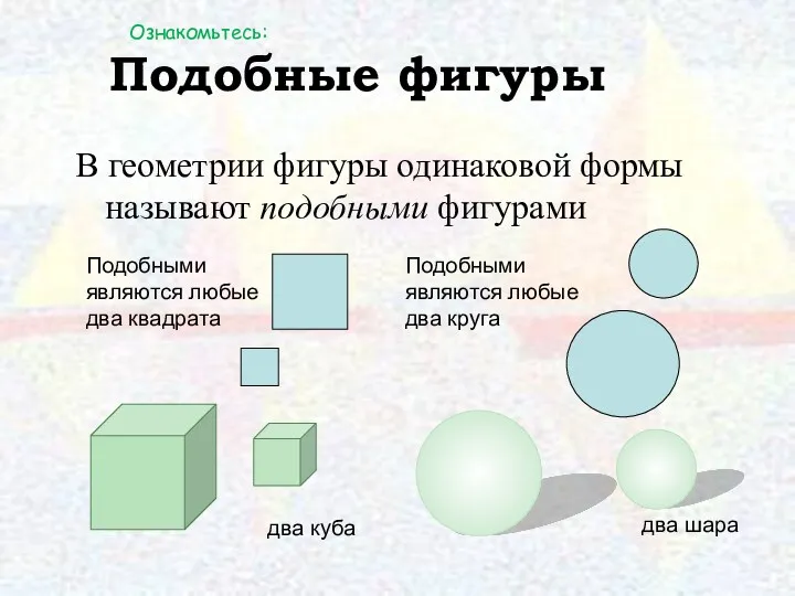 Подобные фигуры В геометрии фигуры одинаковой формы называют подобными фигурами