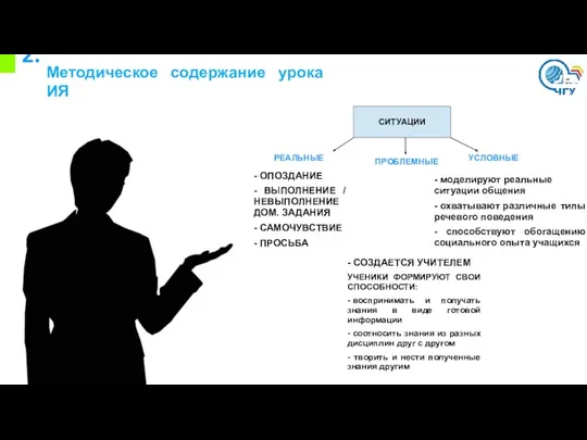 2. Методическое содержание урока ИЯ СИТУАЦИИ РЕАЛЬНЫЕ - ОПОЗДАНИЕ -