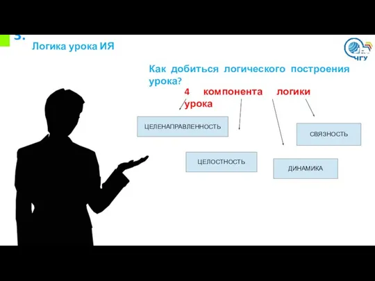 3. Логика урока ИЯ Как добиться логического построения урока? 4