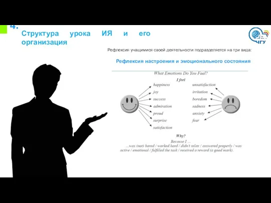 4. Структура урока ИЯ и его организация Рефлексия учащимися своей