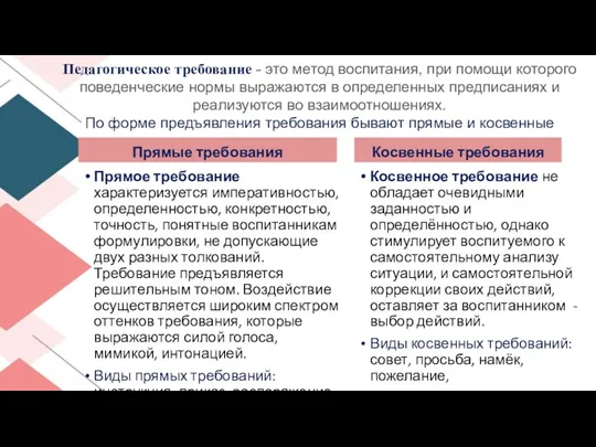 Педагогическое требование - это метод воспитания, при помощи которого поведенческие