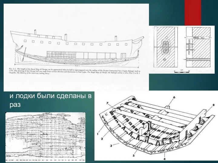 Конструкции судов = как корабли и лодки были сделаны в прошлом раз