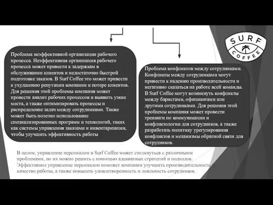 В целом, управление персоналом в Surf Coffee может столкнуться с