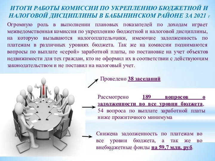 ИТОГИ РАБОТЫ КОМИССИИ ПО УКРЕПЛЕНИЮ БЮДЖЕТНОЙ И НАЛОГОВОЙ ДИСЦИПЛИНЫ В БАБЫНИНСКОМ РАЙОНЕ ЗА