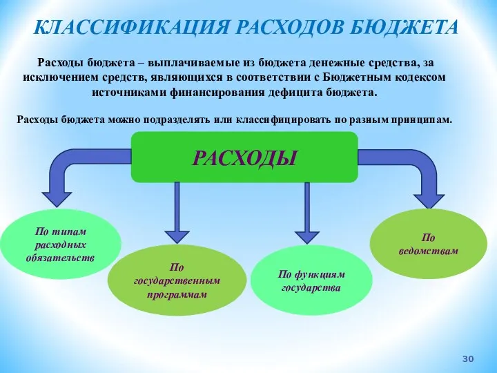 Расходы бюджета – выплачиваемые из бюджета денежные средства, за исключением средств, являющихся в