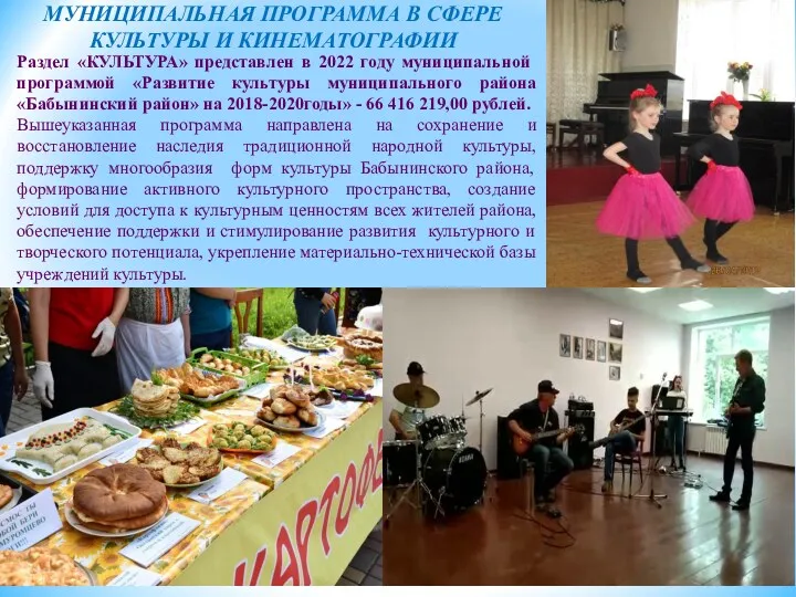Раздел «КУЛЬТУРА» представлен в 2022 году муниципальной программой «Развитие культуры муниципального района «Бабынинский