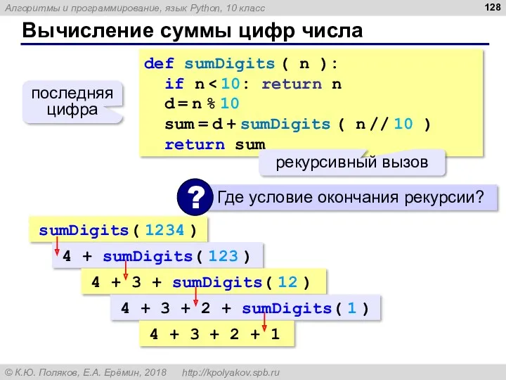 Вычисление суммы цифр числа def sumDigits ( n ): if