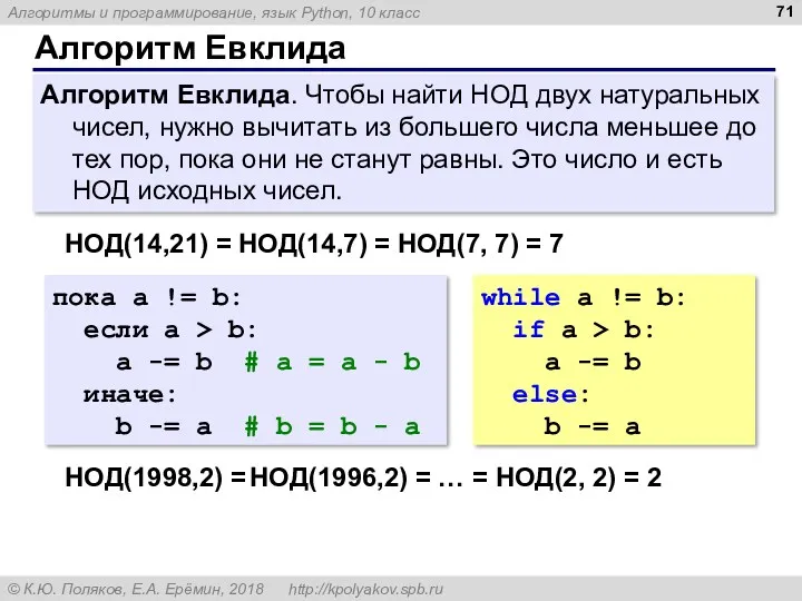 Алгоритм Евклида Алгоритм Евклида. Чтобы найти НОД двух натуральных чисел, нужно вычитать из