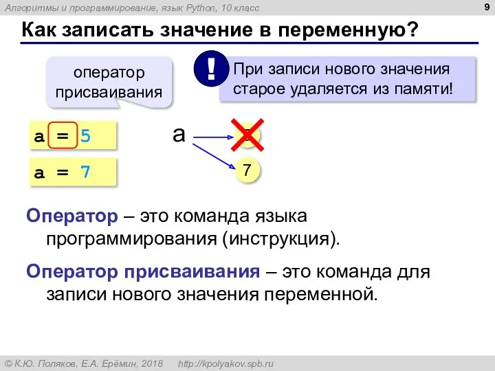 Как записать значение в переменную? a = 5 оператор присваивания 5 Оператор –