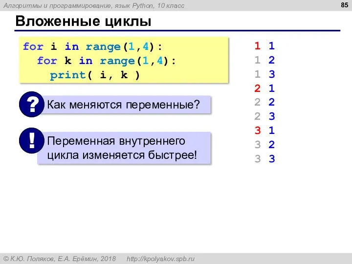 Вложенные циклы for i in range(1,4): for k in range(1,4):