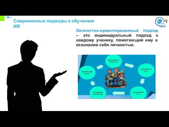 1. Личностно-ориентированный подход – это индивидуальный подход к каждому ученику,