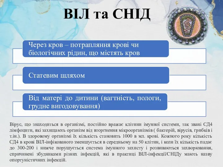 ВІЛ та СНІД Вірус, що знаходиться в організмі, постійно вражає