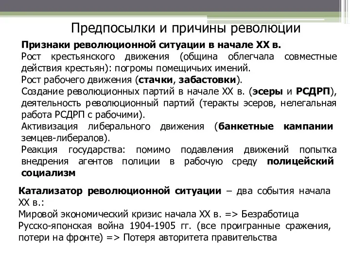 Предпосылки и причины революции Катализатор революционной ситуации – два события