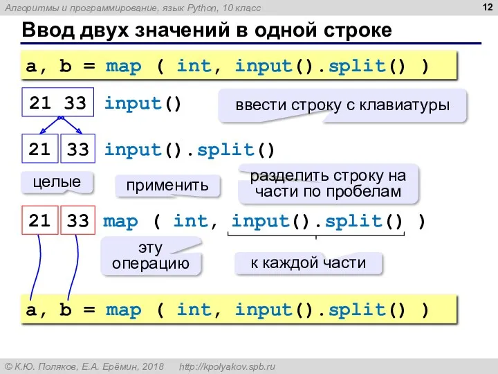 Ввод двух значений в одной строке a, b = map