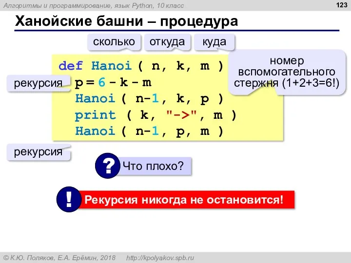 Ханойские башни – процедура def Hanoi ( n, k, m