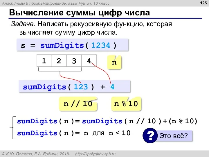 Вычисление суммы цифр числа Задача. Написать рекурсивную функцию, которая вычисляет