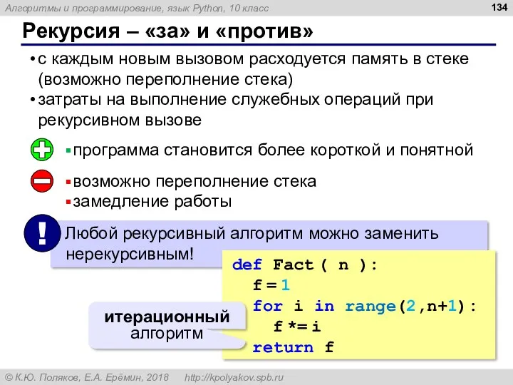 Рекурсия – «за» и «против» с каждым новым вызовом расходуется