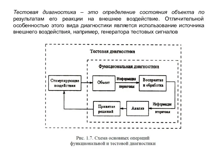 Тестовая диагностика – это определение состояния объекта по результатам его