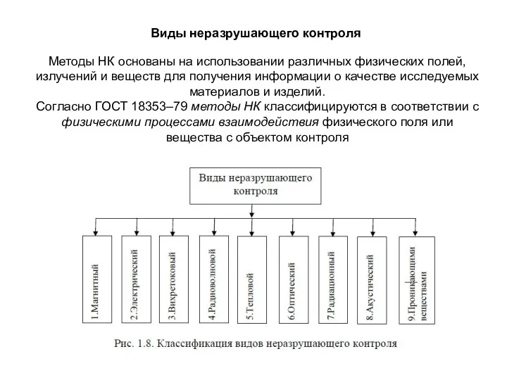 Методы НК основаны на использовании различных физических полей, излучений и