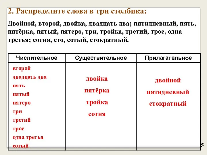 2. Распределите слова в три столбика: Двойной, второй, двойка, двадцать