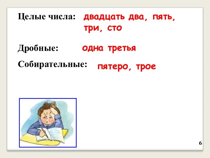 Целые числа: Дробные: Собирательные: двадцать два, пять, три, сто одна третья пятеро, трое 6