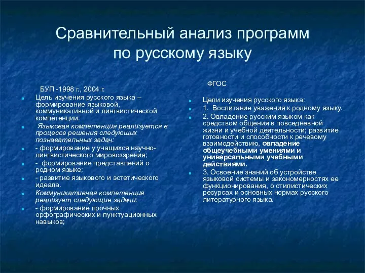 Сравнительный анализ программ по русскому языку БУП -1998 г., 2004 г. Цель изучения