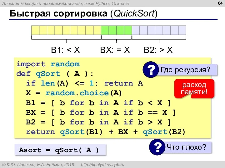Быстрая сортировка (QuickSort) B1: B2: > X BX: = X