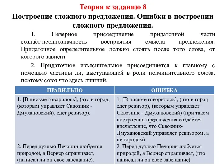 Теория к заданию 8 Построение сложного предложения. Ошибки в построении