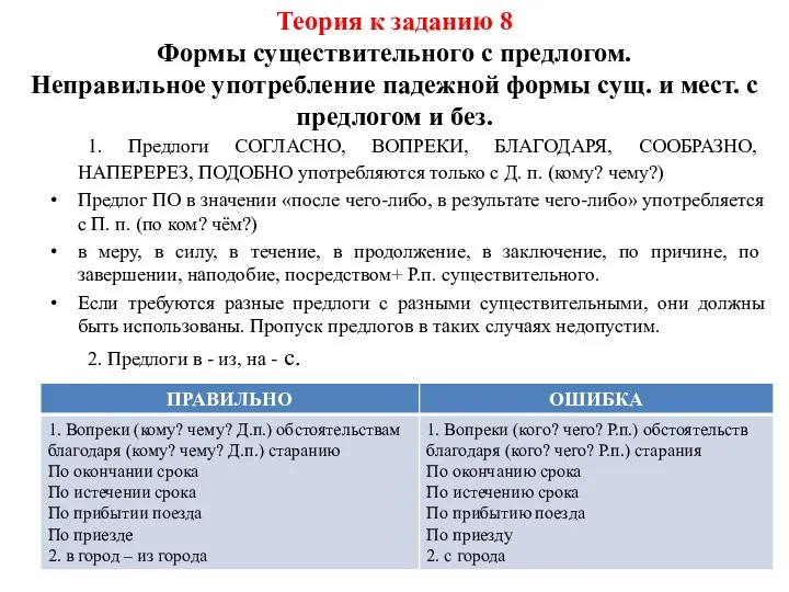 Теория к заданию 8 Формы существительного с предлогом. Неправильное употребление