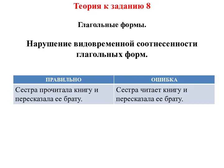 Теория к заданию 8 Глагольные формы. Нарушение видовременной соотнесенности глагольных форм.