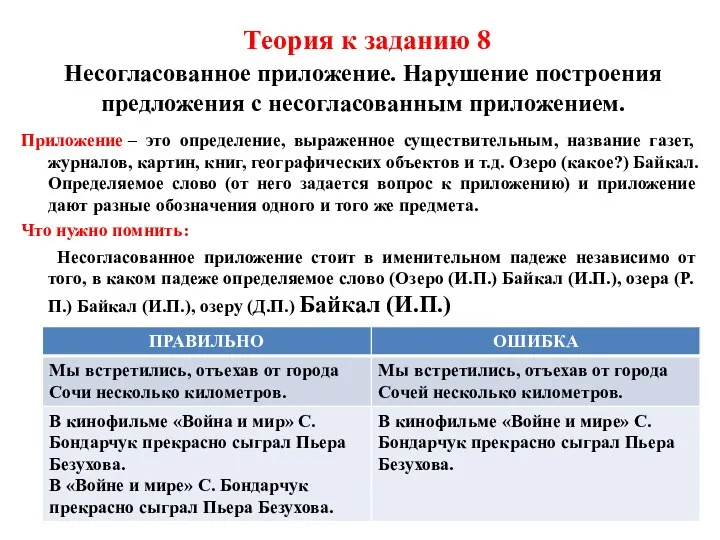 Теория к заданию 8 Несогласованное приложение. Нарушение построения предложения с