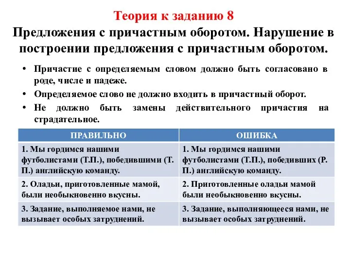 Теория к заданию 8 Предложения с причастным оборотом. Нарушение в