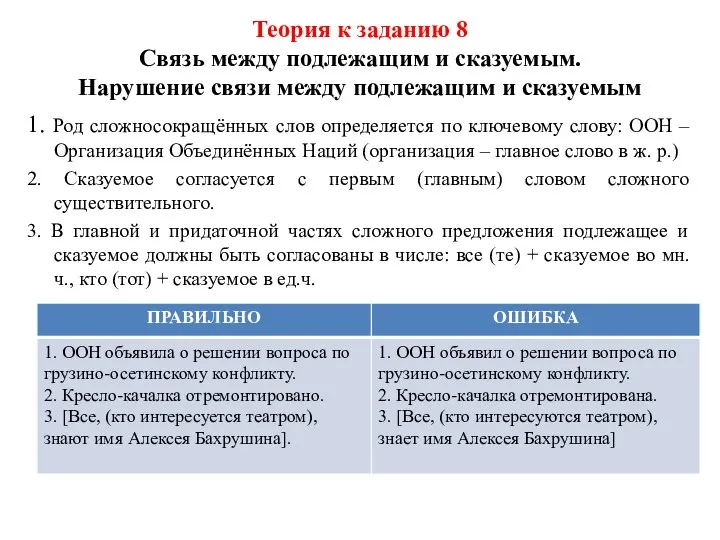 Теория к заданию 8 Связь между подлежащим и сказуемым. Нарушение