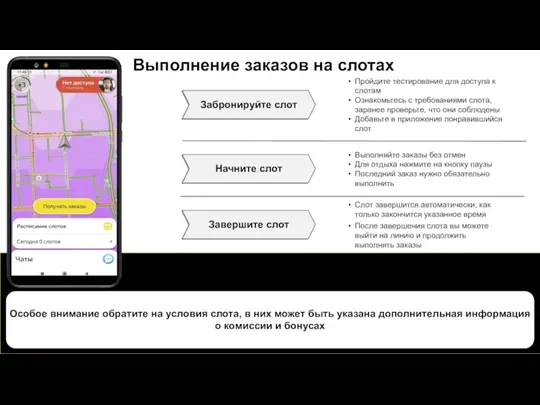 . Выполнение заказов на слотах Пройдите тестирование для доступа к