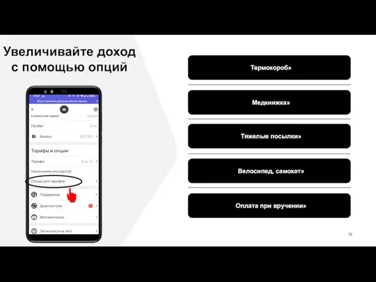 Увеличивайте доход с помощью опций «Термокороб» «Медкнижка» «Тяжелые посылки» «Велосипед, самокат» «Оплата при вручении»