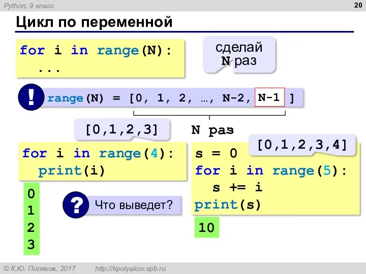 Цикл по переменной for i in range(4): print(i) N раз