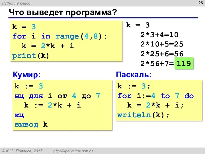 Что выведет программа? k = 3 for i in range(4,8): k = 2*k