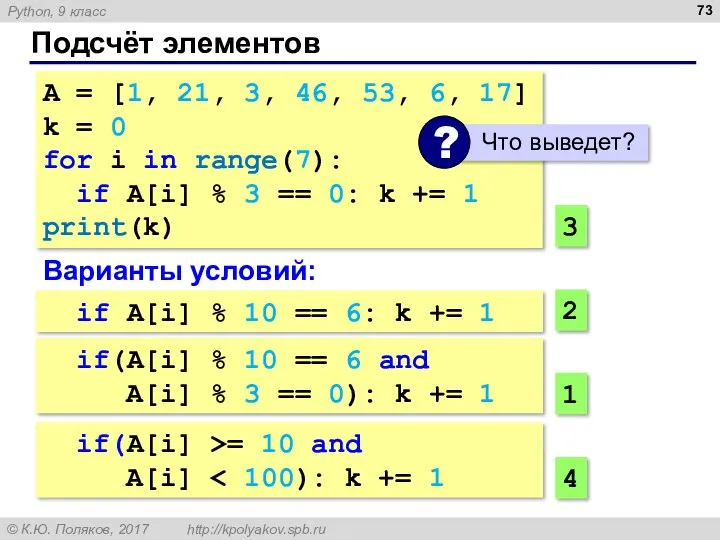 Подсчёт элементов A = [1, 21, 3, 46, 53, 6, 17] k =