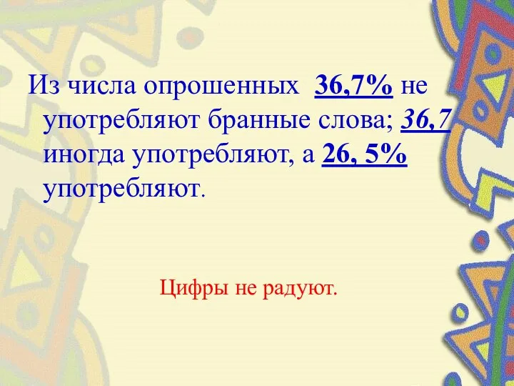 Из числа опрошенных 36,7% не употребляют бранные слова; 36,7 иногда