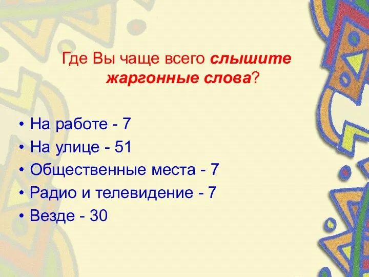 Где Вы чаще всего слышите жаргонные слова? На работе -