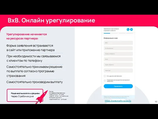 BxB. Онлайн урегулирование Урегулирование начинается на ресурсах партнера: https://care.mafin.ru/avito Решение/выплата в среднем: Через