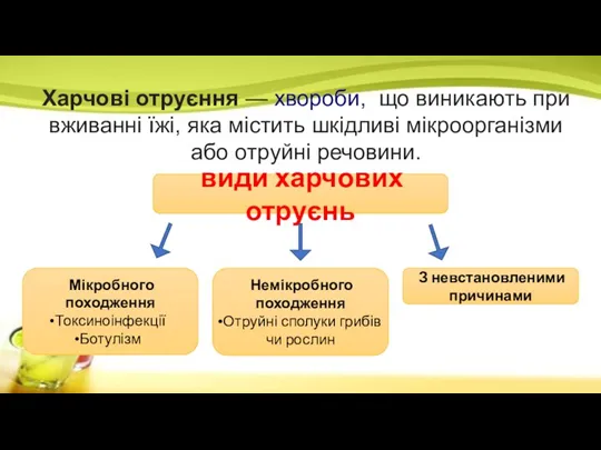 Харчові отруєння — хвороби, що виникають при вживанні їжі, яка