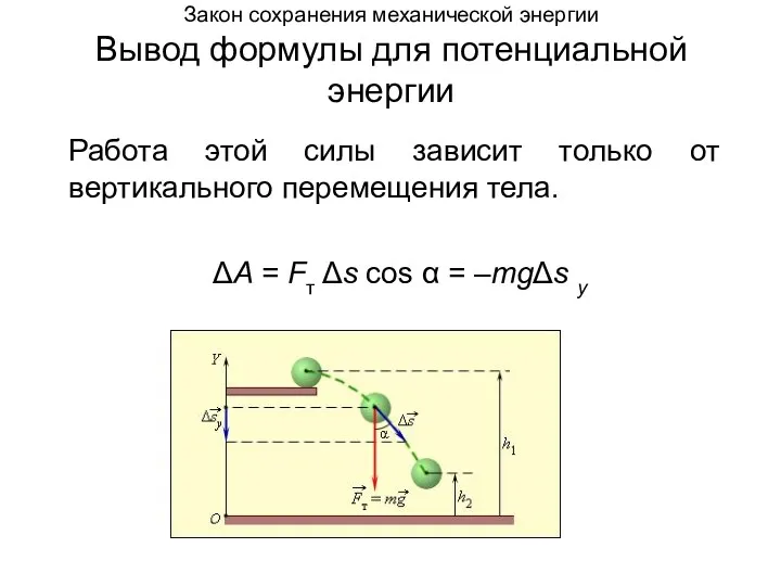 Закон сохранения механической энергии Вывод формулы для потенциальной энергии Работа