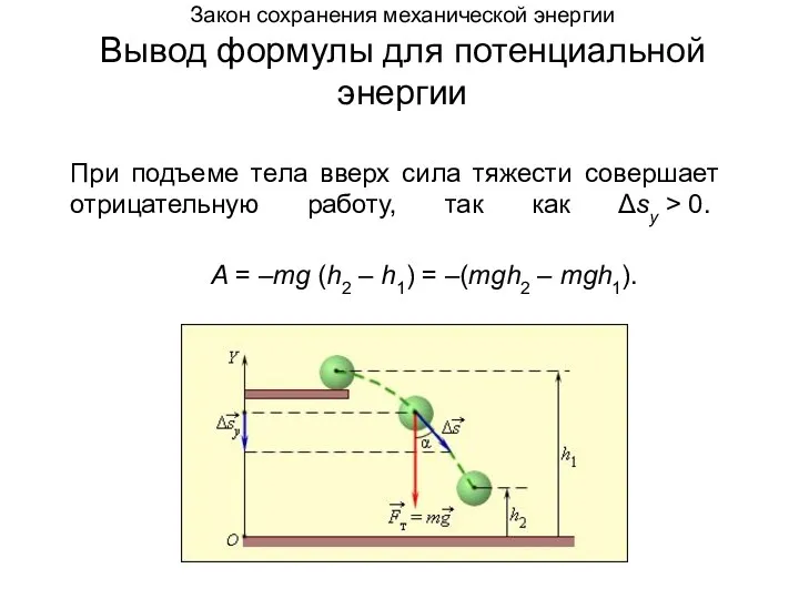 Закон сохранения механической энергии Вывод формулы для потенциальной энергии При