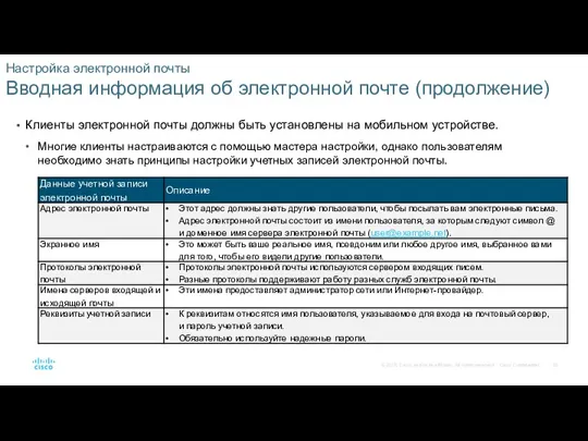 Настройка электронной почты Вводная информация об электронной почте (продолжение) Клиенты