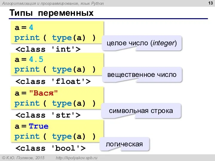 Типы переменных a = 4 print ( type(a) ) целое