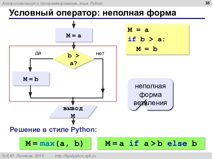 Условный оператор: неполная форма неполная форма ветвления M = a