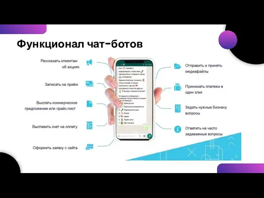 Функционал чат-ботов