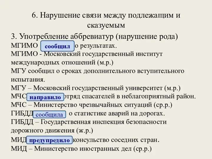 6. Нарушение связи между подлежащим и сказуемым 3. Употребление аббревиатур